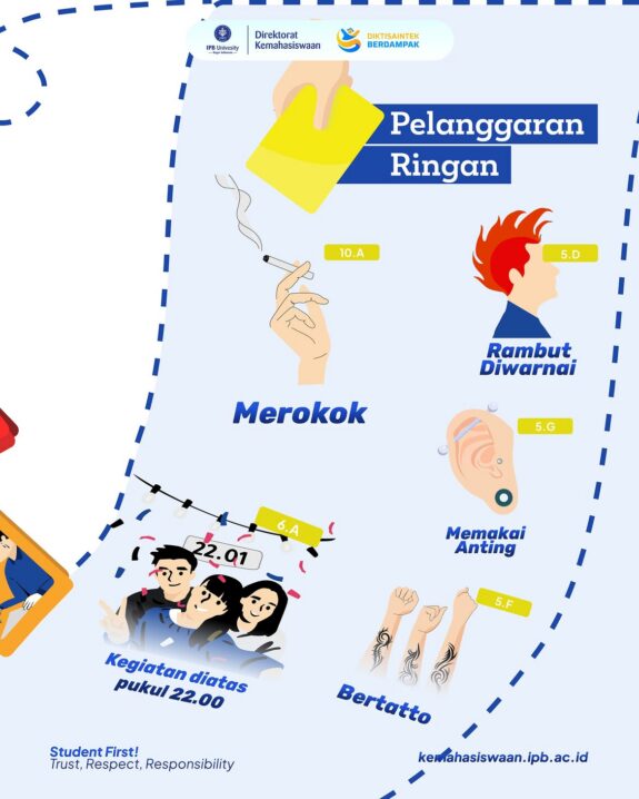 Tata Tertib Kehidupan Mahasiswa IPBJadi mahasiswa bukan hanya soal belajar di kelas, tetapi juga (1)
