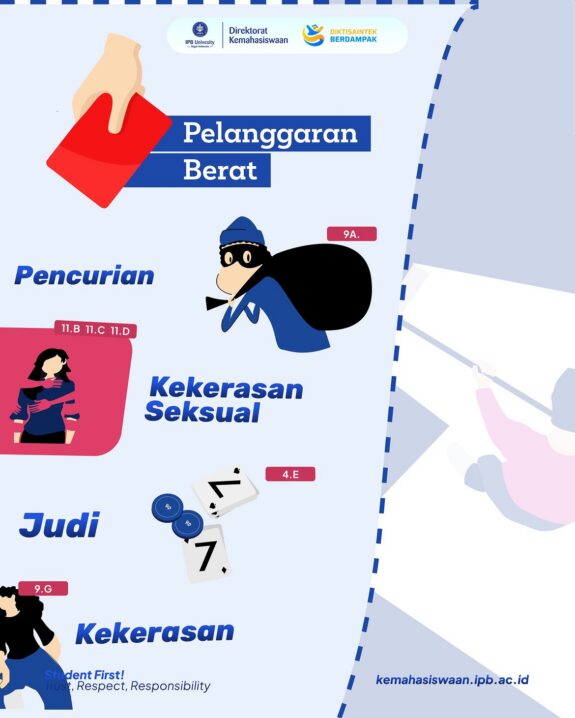 Tata Tertib Kehidupan Mahasiswa IPBJadi mahasiswa bukan hanya soal belajar di kelas, tetapi juga (3)