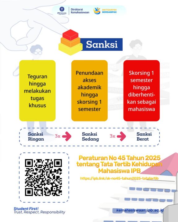 Tata Tertib Kehidupan Mahasiswa IPBJadi mahasiswa bukan hanya soal belajar di kelas, tetapi juga (4)
